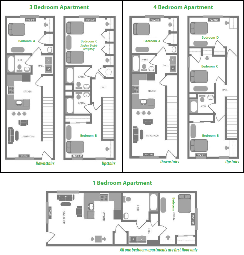 Shippensburg University Housing